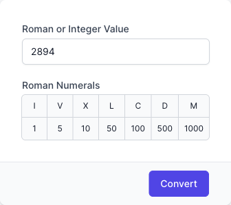 Convertisseur de chiffres romains 