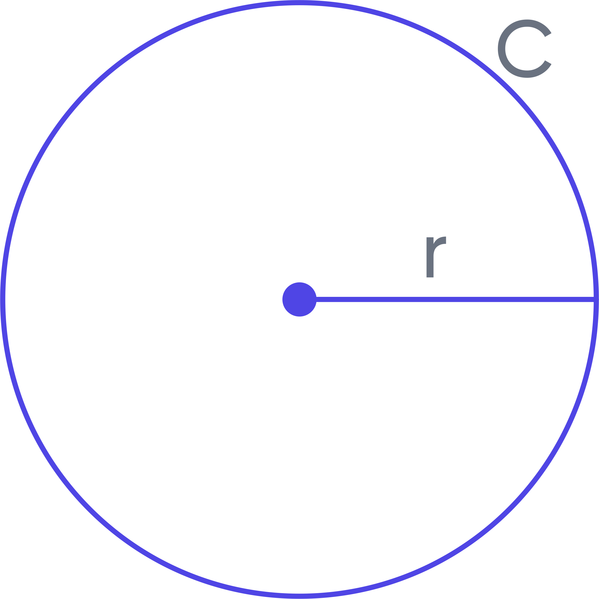 Circunferência e raio do círculo