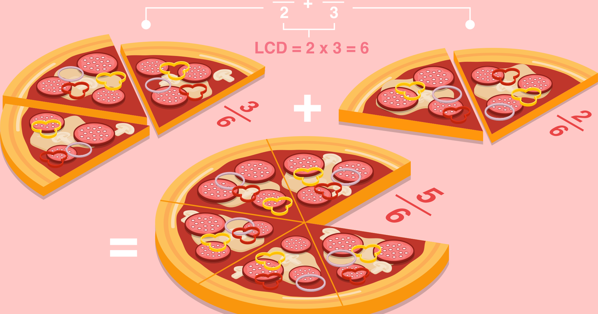 Least Common Denominator Calculator — Calculator.iO