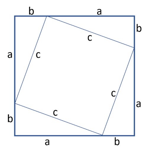 Rechner für den Satz des Pythagoras